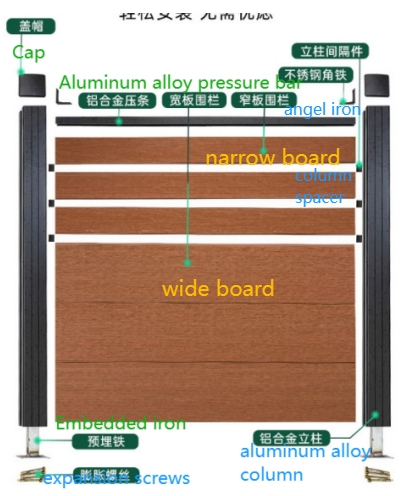 WPC fence wall panel outdoor co-extruded fence panel