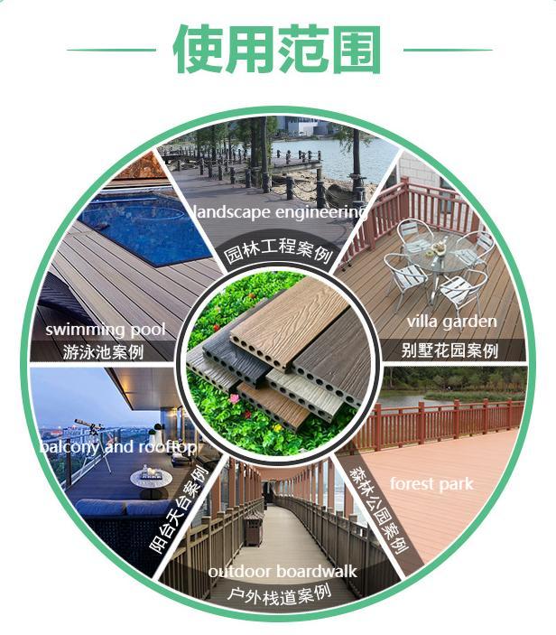 Round hole 3D embossed outdoor flooring wood plastic composite decking