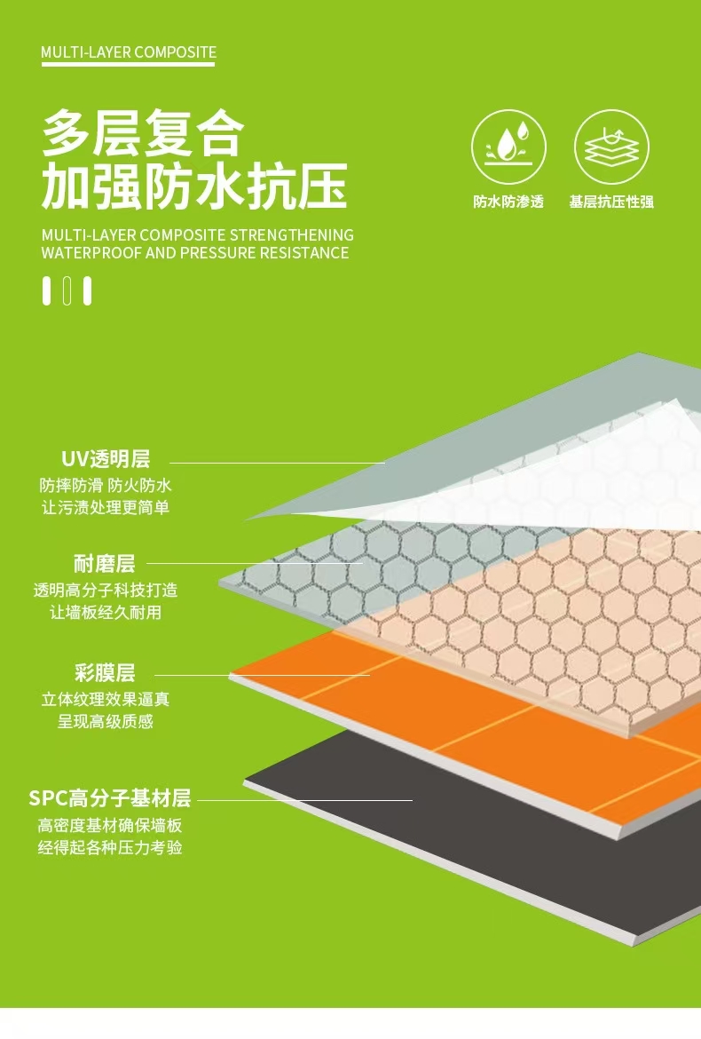 SPC stone crystal wall panel hotel bathroom renovation lock wall panel imitation porcelain wall panel