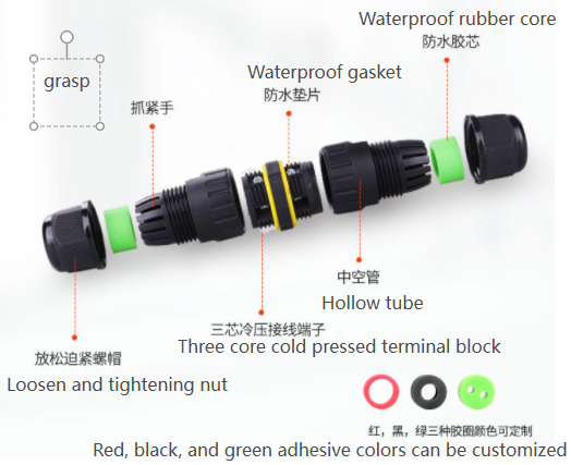 In-stock waterproof straight-through connector for outdoor lighting electronic terminal blocks with screw-locking wires and waterproof connectors