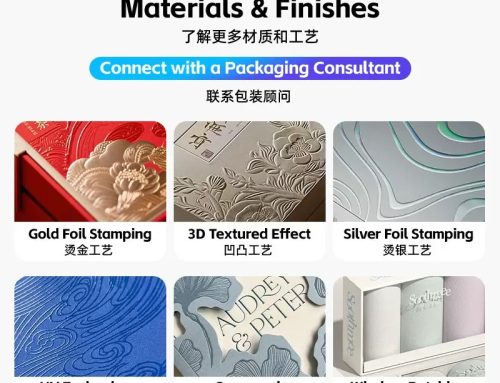 What are the printing techniques for color box packaging?